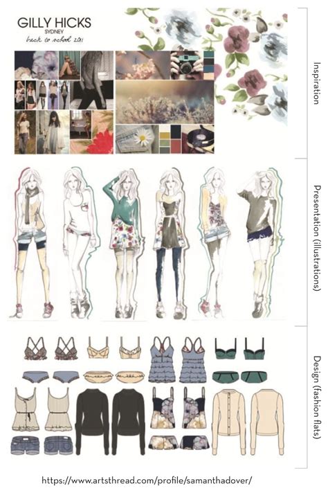 Image Result For Portfolio Book Examples Fashion Portfolio Layout