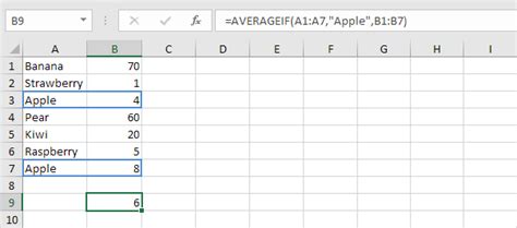 How To Use The Excel Average Function In Easy Steps