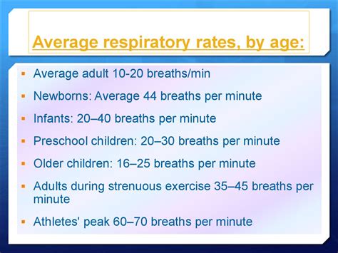 The respiratory rate in humans is measured by counting the number of breaths for one minute through counting how many times the. Control of body temperature - презентация онлайн