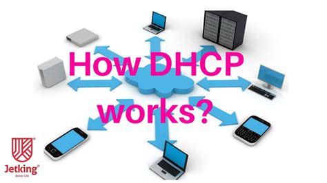 The ip address you'll find with this method is the one assigned to you by your internet service provider (isp).1 x research source. How Computer Obtain IP Address Automatically? DHCP ...