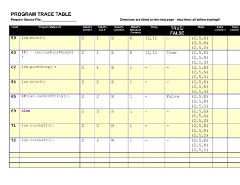Trace example