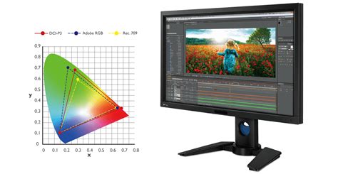 Pv270 Videovue Video Post Production Monitor With Dci P3 Benq