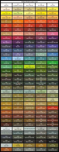 Colour Reference Charts Revell Color Maps Ipms Stockholm Map