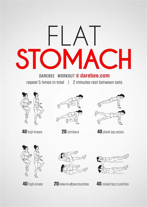 Flat Stomach Workout Plan For Women