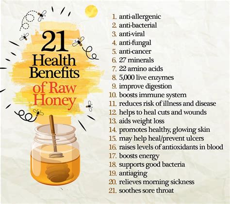 21 Health Benefits of Raw Honey [Infographic] | Holistic Health Journal