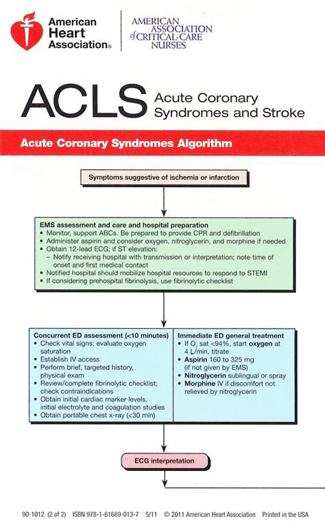 The cardiac arrest algorithm takes its place as the most important algorithm in the acls protocol. Nurse Nacole Nursing Resources | Nurse, Acute coronary ...