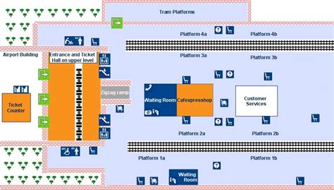 Manchester Airport Station National Rail