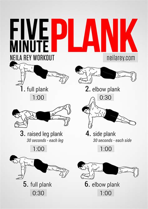 Visual Workout Five Minute Plank To Abs Of Steel Huffpost