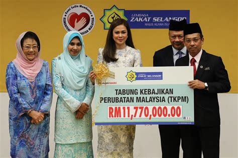 Kos tidak langsung yang ditanggung oleh tabung haji bagi jemaah haji malaysia secara percuma : LZS Salur Peruntukan RM11. 8 juta Kepada Tabung Kebajikan ...