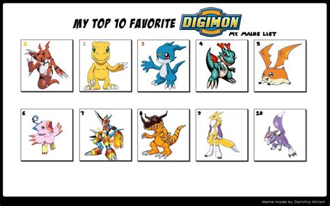 My Top 10 Favorite Digimon Mains List By Deviantyoshi1990 On Deviantart