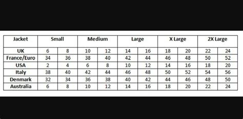 Womens Jacket Size Conversion Chart Clothing Guide Conversion Chart