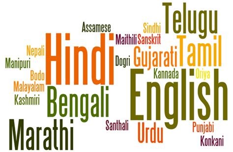 Language Lets Learn About India