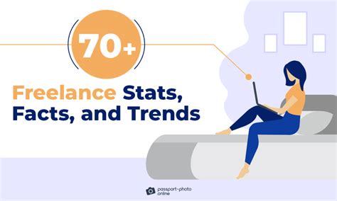 70 Freelance Stats Facts And Trends 2023