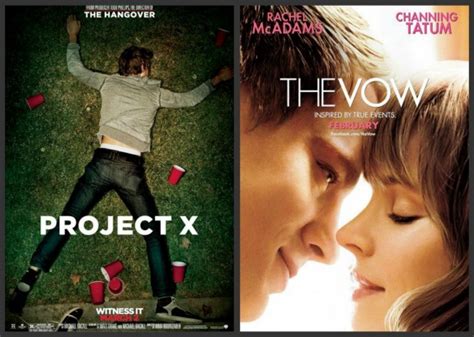 Mini Review Project X And The Vow Moviemadnesspodcastmoviemadnesspodcast