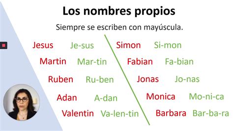 Los Nombres Propios Youtube