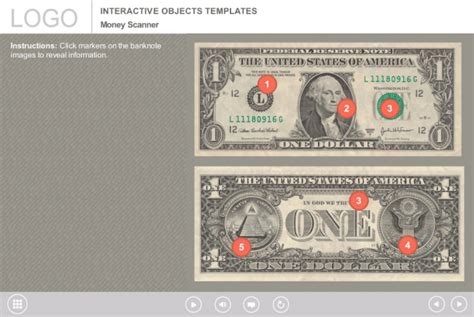 Authentic One Dollar Bill Quiz — Storyline Template Elearningchips