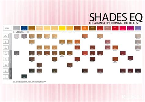 Redken Shades Eq Color Charts Templatelab Redken Shades Shades Eq Color Chart Redken