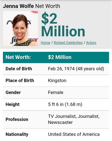 Jenna Wolfe Net Worth Richest Celebrities Net Worth Celebrities