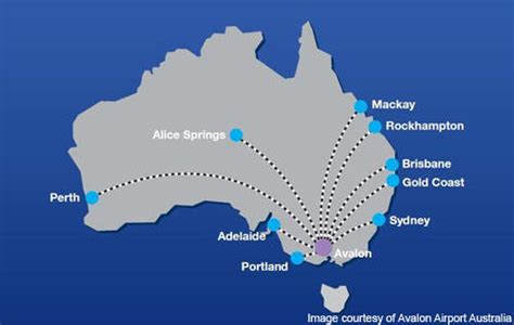 Avalon Airport Airport Technology