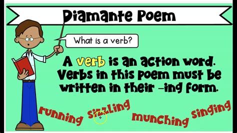 Diamante Poem For Kids One Is The Antonym Diamantes And The Other Is