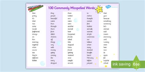 100 Most Misspelled Words Commonly Misspelled Words List