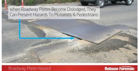 Introduction To Steel Roadway Plate Usage