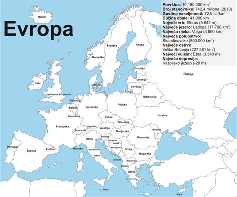 Evropa | Medjunarodne selidbe