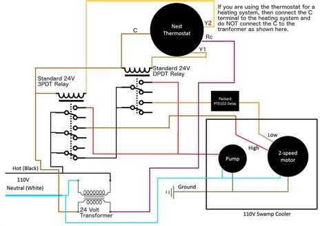 Please download these mobile home thermostat wiring diagram by using the download button, or right visit selected image, then use save image menu. Wiring - Controlling 110V Swamp Cooler Using Nest Thermostat - Home - Nest Thermostat Wiring ...