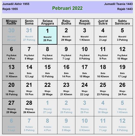 Incredible Kalender Februari 2022 Pasaran Jawa References Kelompok
