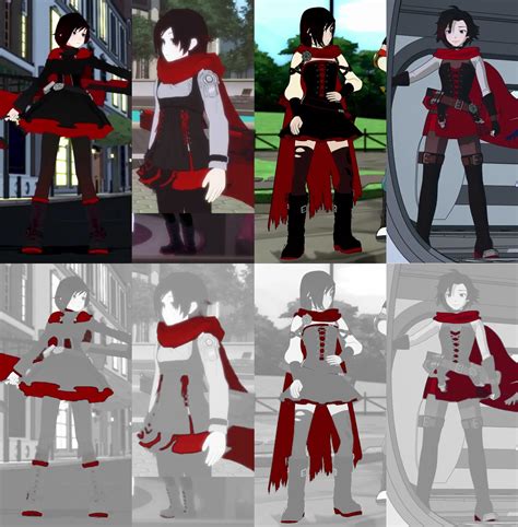 analyzing the red of ruby s outfits since several people asked for more after i did yang r