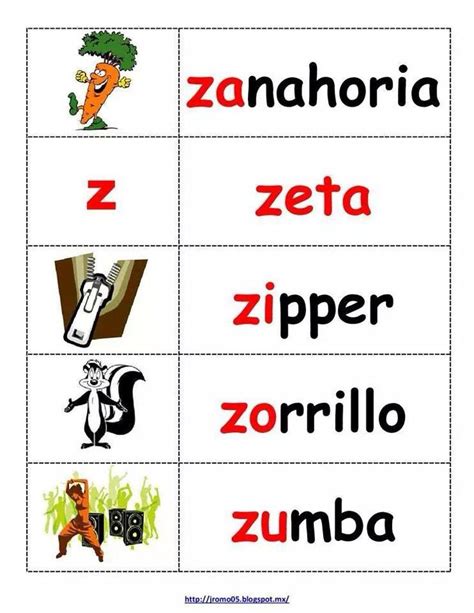 An Image Of Different Types Of Words In Spanish