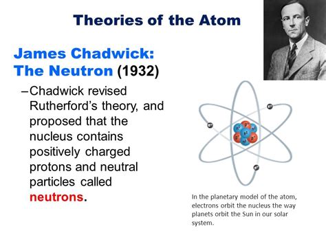 The Timeline Of The Atomic Theory Sutori