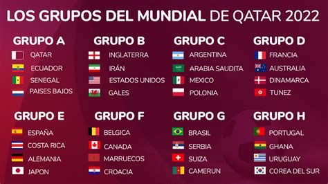 ¿cuándo Inicia Qatar 2022 Y A Qué Hora Serán Los Partidos