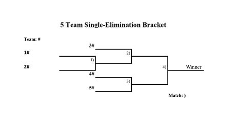 5 Team Single Elimination Bracket Archives Printerfriendly