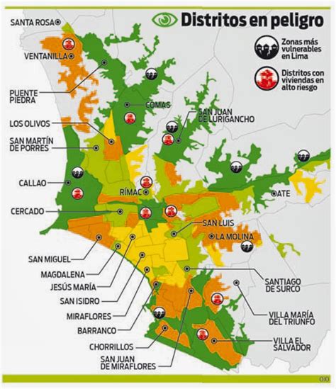 Riesgo De Terremoto En La Ciudad De Lima Infografia Emergencyplanning
