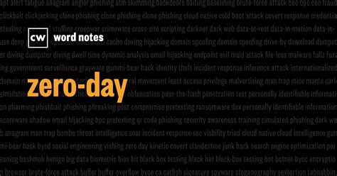 See the best & latest world zero codes 2021 coupon codes on iscoupon.com. zero-day (adjective)
