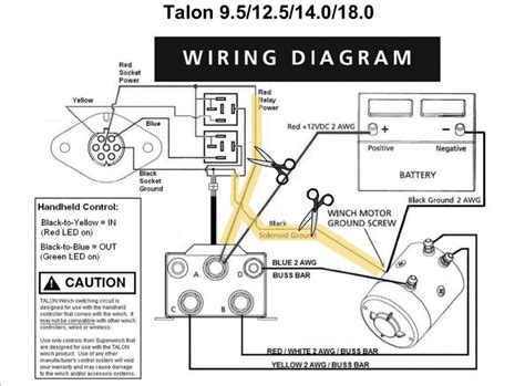 Superwinch manufactures a separate line of winches for industrial/commercial use. Remote winch solenoid install - JK with Pentastar - Jeep Wrangler Forum