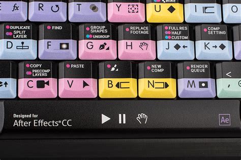 Adobe After Effects Shortcut Keyboard