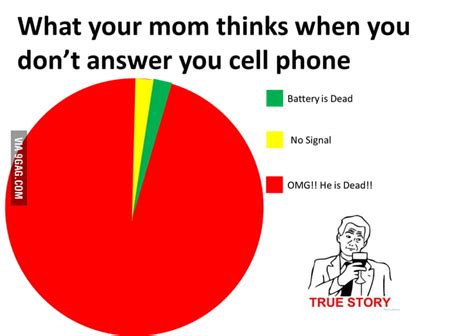 What Your Mom Thinks When You Dont Answer Your Cell Phone 9gag