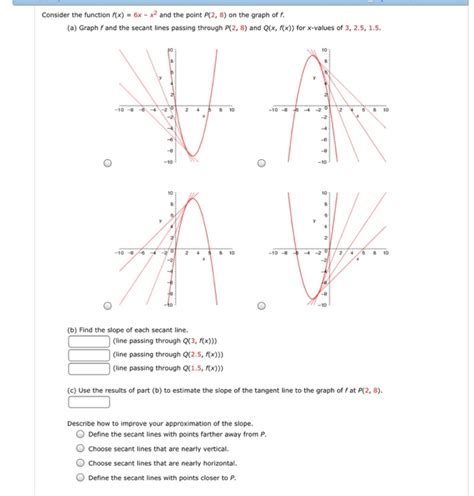 solved consider the function f x 6x x 2 and the point