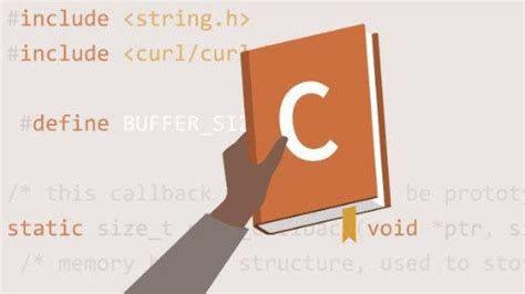 Differences Between Static And Dynamic Libraries In C By Mohamed