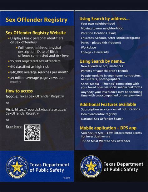 Sex Offender Registration Program Henderson Tx Official Website