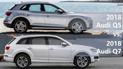 Please note that this is only a technical comparison, based solely on the technical. Audi Q3 Vs Q5 Vs Q7 - Audi Q3 Review