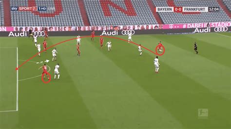If you are using an ad blocker, please consider supporting us by disabling the blocking of ads for our website in your ad blocker. Bundesliga 2019/20: Bayern Munich vs Eintracht Frankfurt - tactical analysis