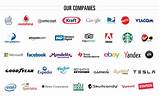 List Of Companies Listed On Nyse Photos