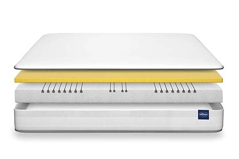 Keep the mattress in the packaging for now until it's in your desired room. Silentnight 7 Zone Memory Foam Mattress Review 2020: Multi ...