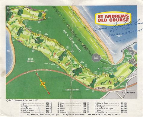 Old Course At St Andrews History Layout And Hole By Hole Guide