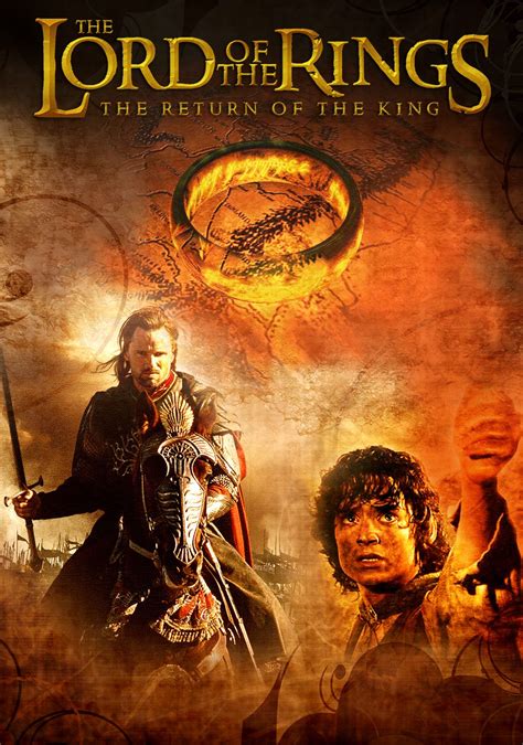 The Return Of The King Kings Movie Full Movies Online Free Lord
