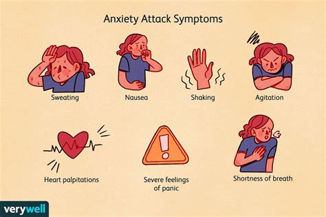 Anxiety Attack: Symptoms, Causes, Treatment width=