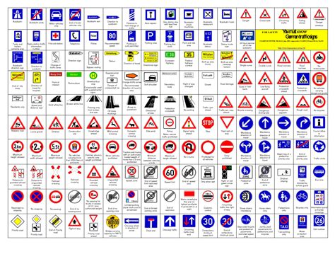 Traffic Signs With Names By Audra Published July 11